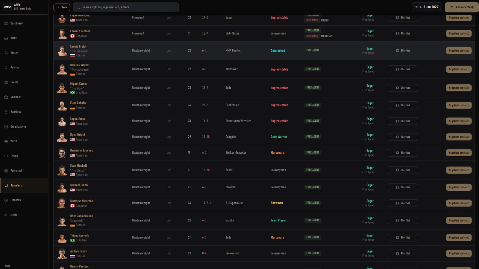The transfer market. Who is under contract, and for how many more fights.